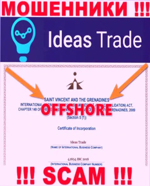 Saint Vincent and the Grenadines - именно здесь официально зарегистрирована организация Ideas Trade
