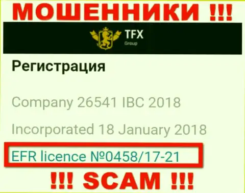 Деньги, отправленные в TFX-Group Com не вернуть, хотя и представлен на портале их номер лицензии