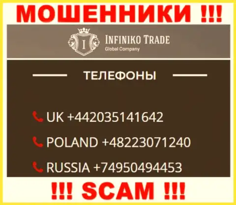 Сколько именно номеров телефонов у организации Infiniko Trade нам неизвестно, поэтому остерегайтесь незнакомых звонков