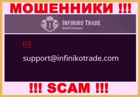 Вы должны понимать, что контактировать с компанией Infiniko Trade даже через их адрес электронной почты очень опасно - это мошенники