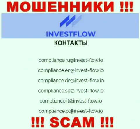 Установить контакт с мошенниками InvestFlow возможно по данному e-mail (информация взята была с их веб-ресурса)