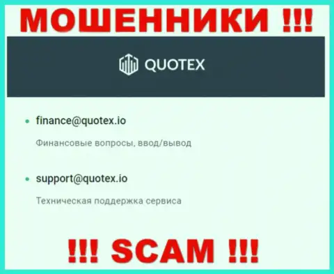 Е-мейл мошенников Quotex