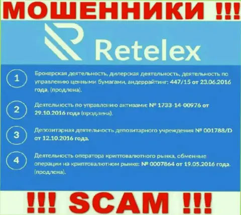 Retelex, запудривая мозги лохам, предоставили на своем сайте номер своей лицензии на осуществление деятельности