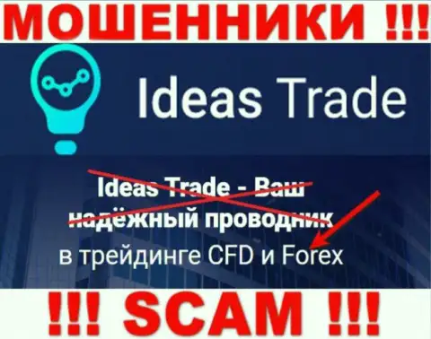 Не вводите финансовые активы в IdeasTrade Com, род деятельности которых - ФОРЕКС