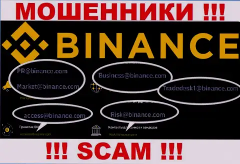 Не спешите связываться с мошенниками Binance Com, и через их адрес электронной почты - жулики