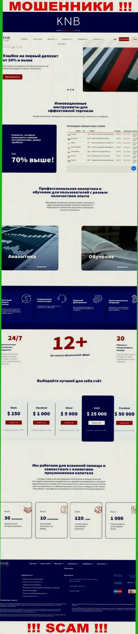 Обзор официального интернет-сервиса мошенников КНБ Групп