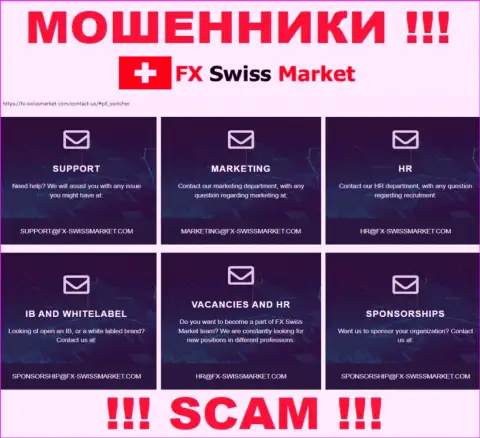 E-mail, который интернет мошенники FX-SwissMarket Ltd опубликовали на своем официальном интернет-ресурсе