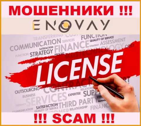 У компании ЭноВей Инфо нет разрешения на ведение деятельности в виде лицензионного документа - это МОШЕННИКИ