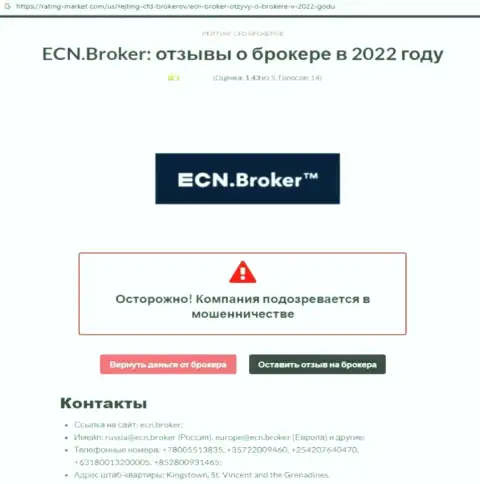 ECN Broker - это наглый обман реальных клиентов (обзор противозаконных деяний)