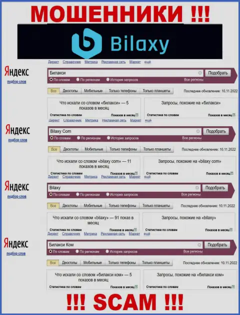 Насколько мошенники Bilaxy Com пользуются спросом у посетителей глобальной internet сети ?