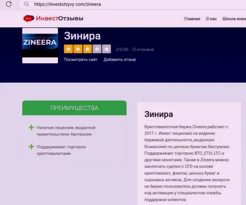 Обзор условий для торгов брокера Zineera Com на web-портале investotzyvy com