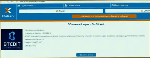 Краткая информация об обменном online-пункте BTCBit Sp. z.o.o. на сайте xrates ru