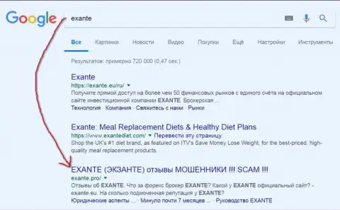 Посетители Гугла предупреждены, что Экзант - это РАЗВОДИЛЫ !!!