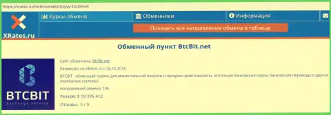 Краткая справочная информация об обменном пункте BTCBit на веб-сайте xrates ru